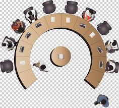 Primera reunión con el nuevo Gerente